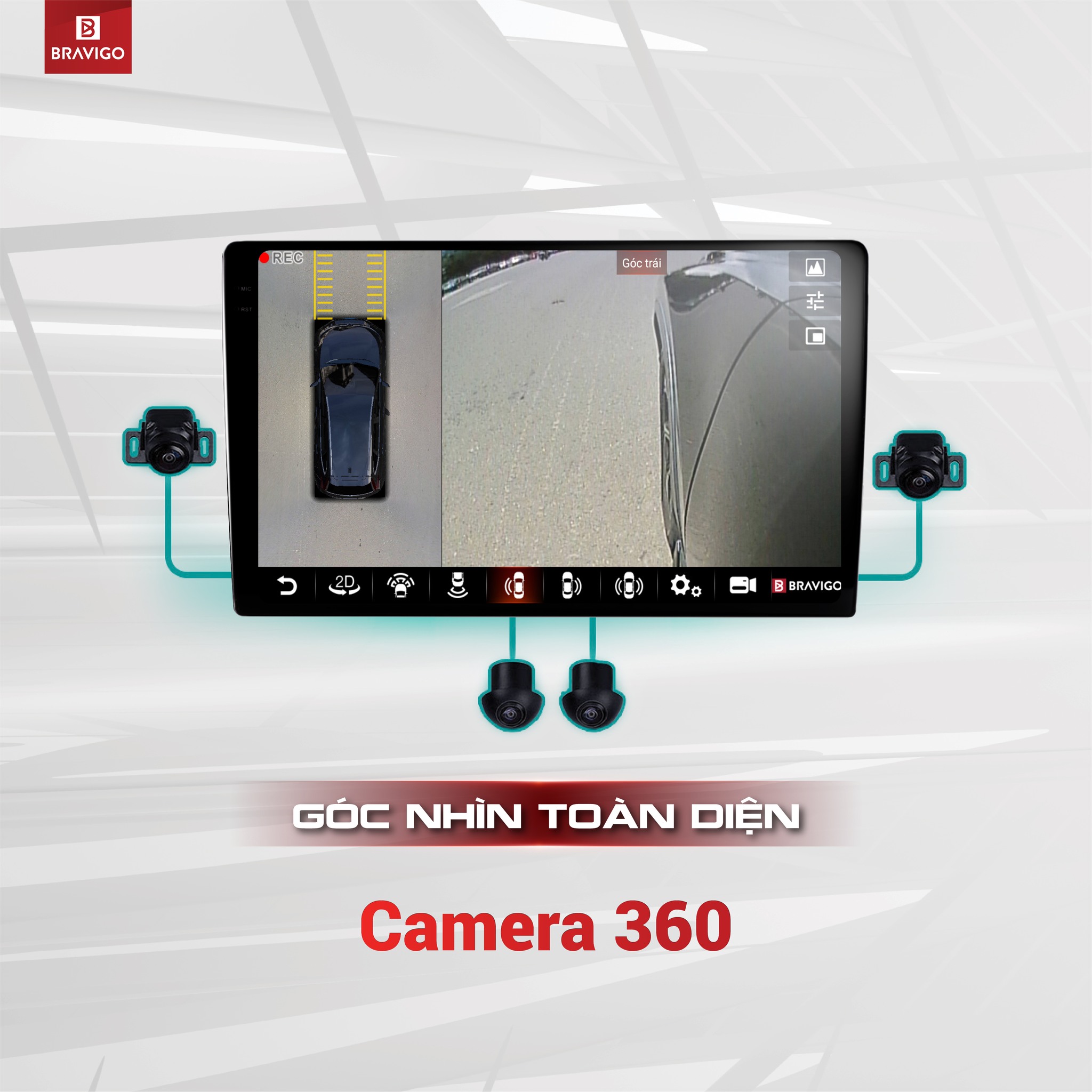 tích hợp module 360